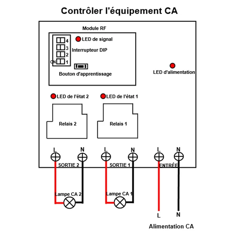 2 Canaux 30A interrupteur sans fil sortie 230V avec télécommande 5km (Modèle: 0020137)