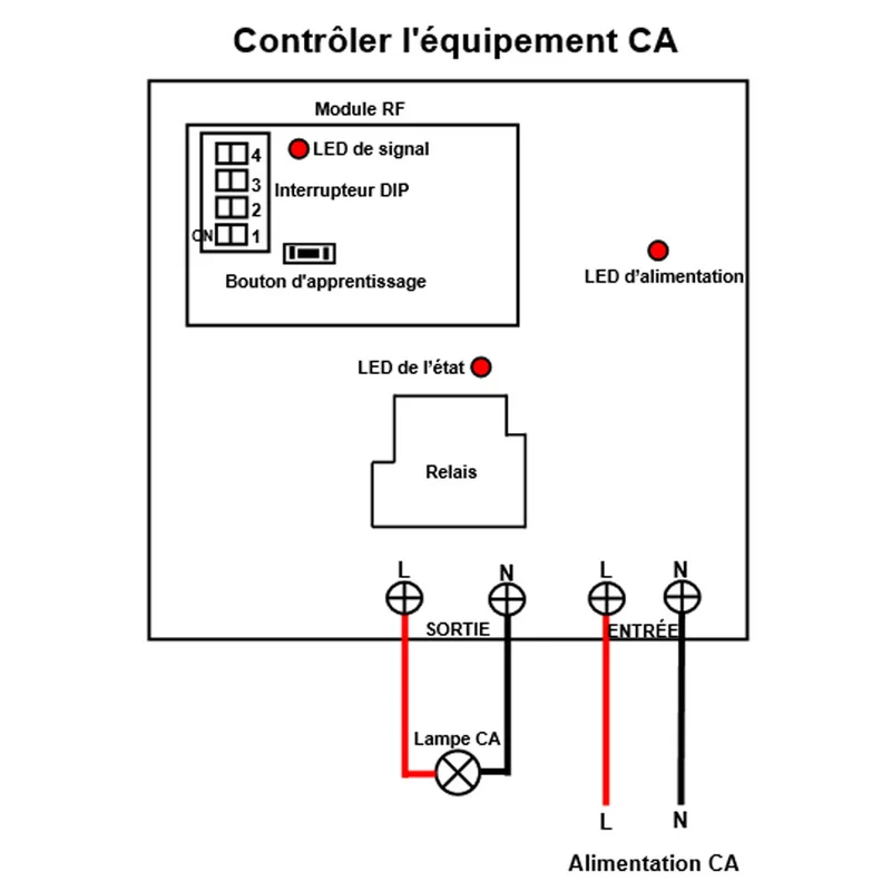 230V 30A Kit Interrupteur Télécommande Sans Fil Sortie CA 1 Voie (Modèle: 0020136)