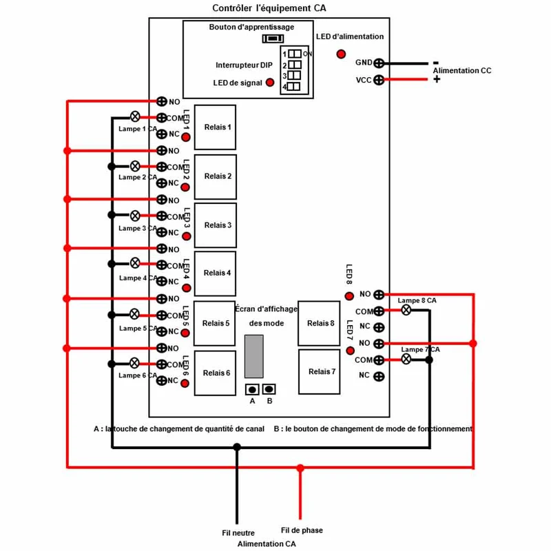 8 Voies CC Kit Interrupteur Relais Sans Fil avec Télécommande 5 km (Modèle: 0020055)