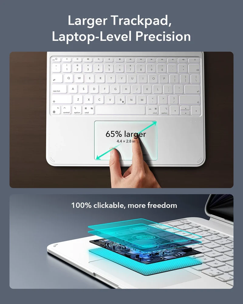 iPad Air 13" (M2) 2024 Shift Keyboard Case (Detachable) Protection Bundle-US Layout - White