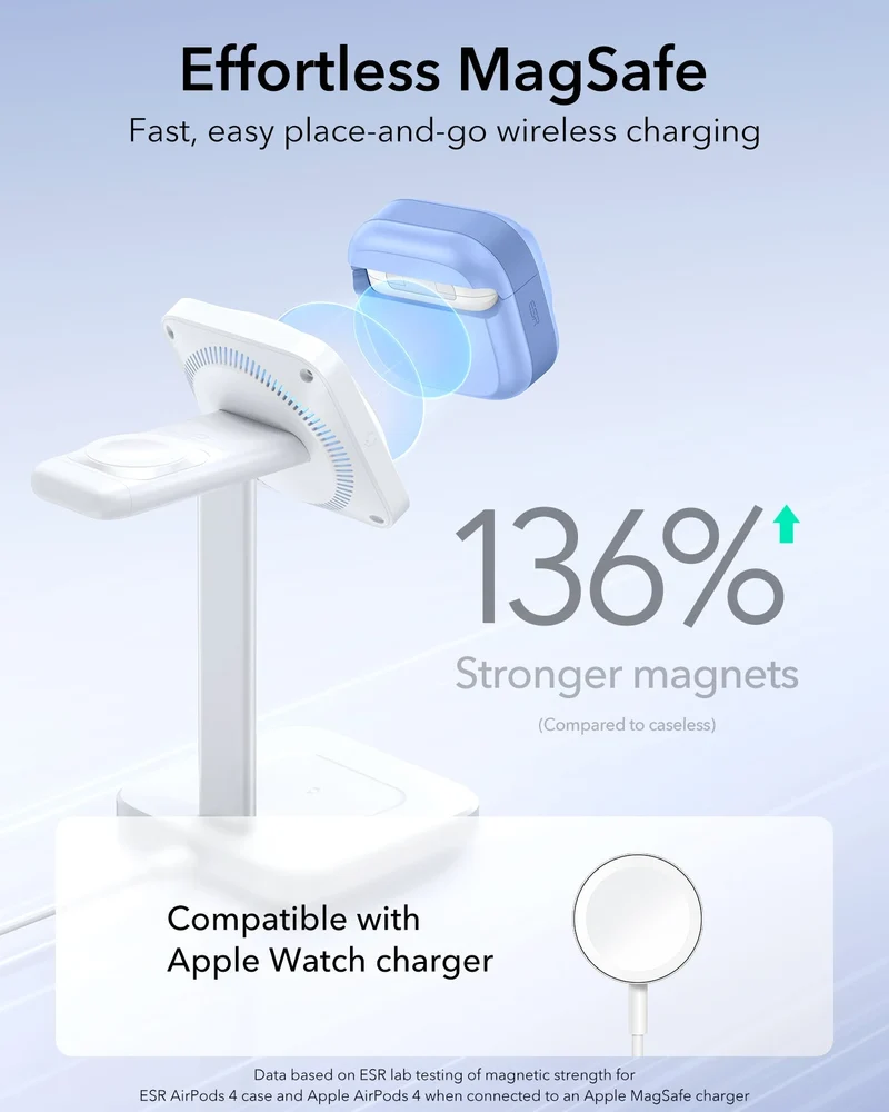 AirPods 4 Pulse FlickLock Case (HaloLock) - Light Blue