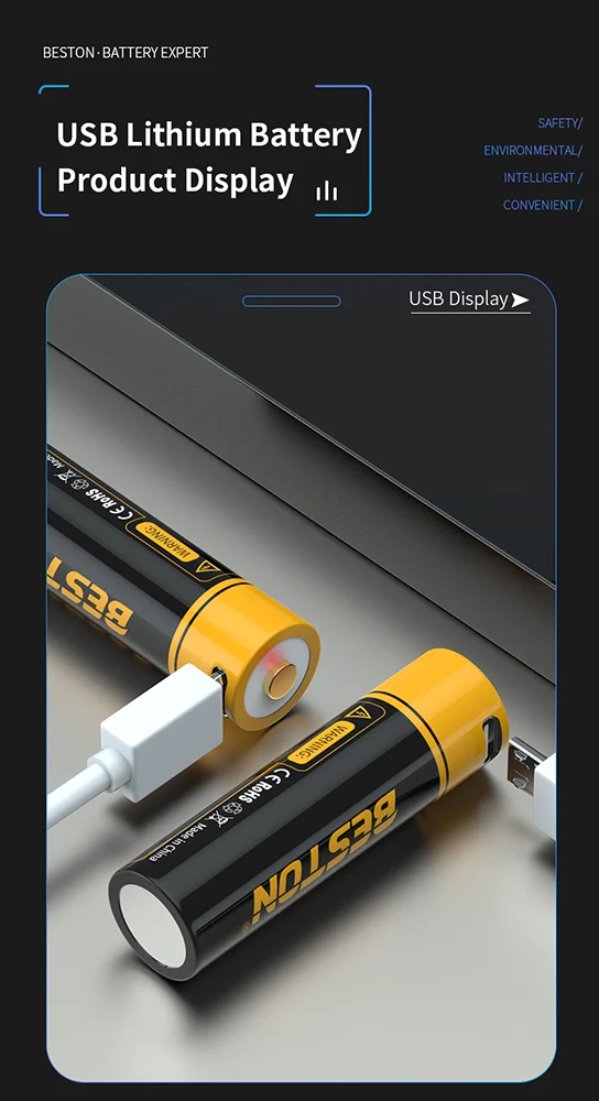 1.5V 3500mWh Li-ion Rechargeable battery Aa Size Double A Micro USB battery