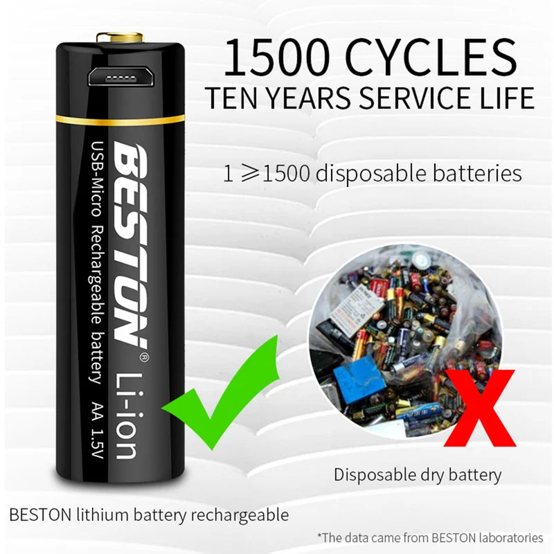 Micro USB 1.5V Li-ion BESTON Rechargeable AA Battery for Toys