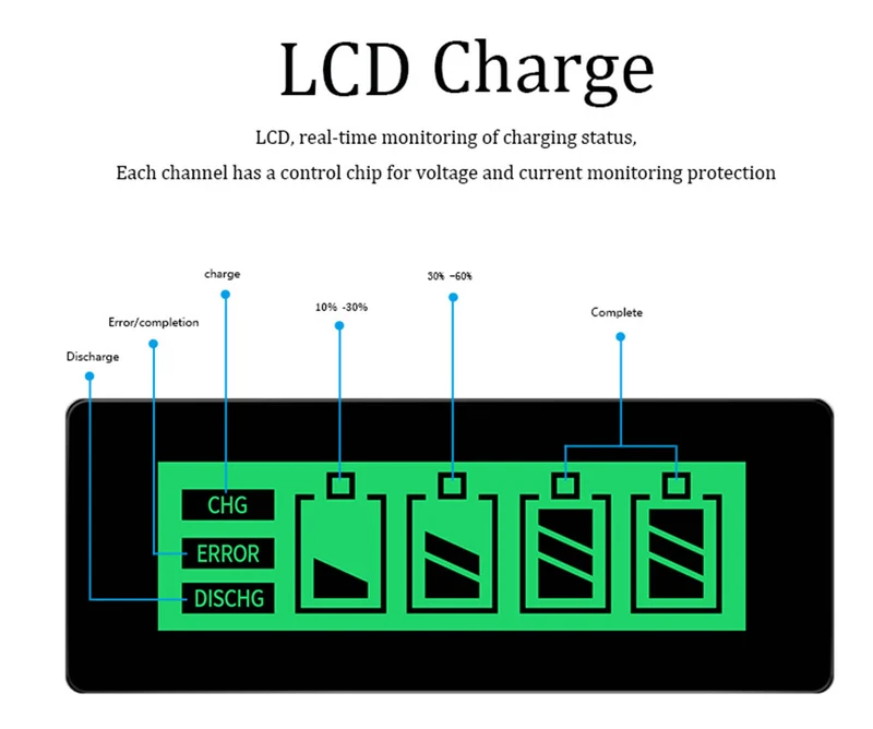 high quality LCD display fast charger Beston C9001 for AA/AAA Ni-MH battery