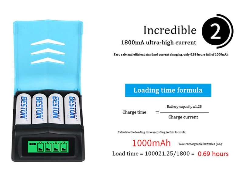 high quality LCD display fast charger Beston C9001 for AA/AAA Ni-MH battery