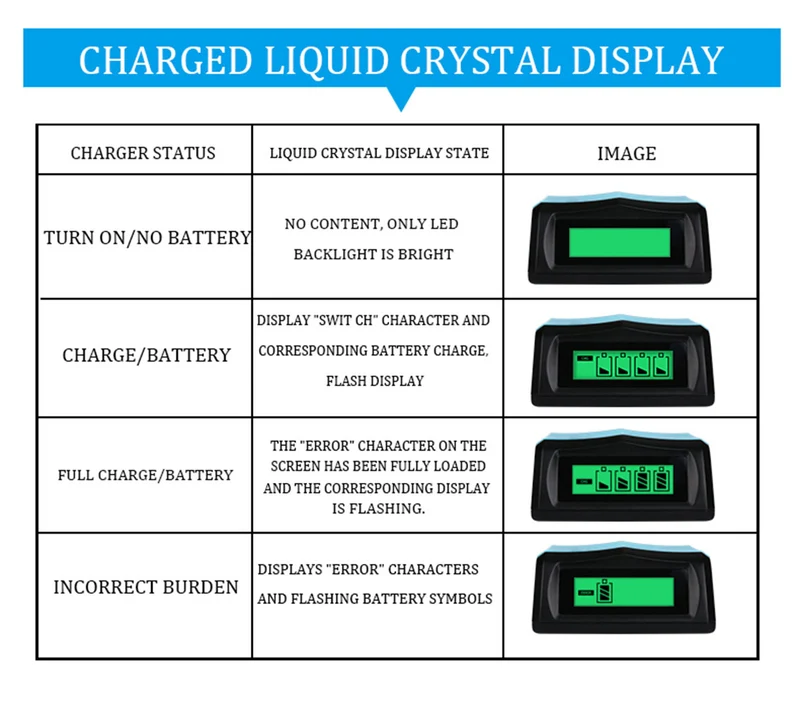 high quality LCD display fast charger Beston C9001 for AA/AAA Ni-MH battery
