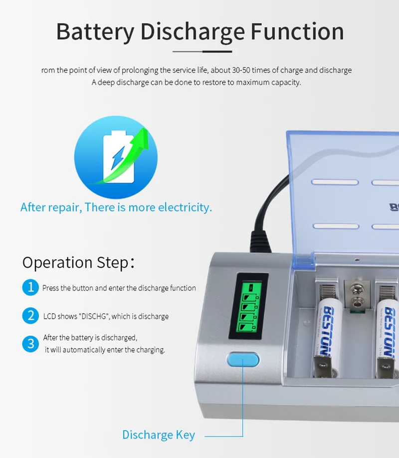 D,C,AA,AAA,9V Beston multifunction universal charger Smart