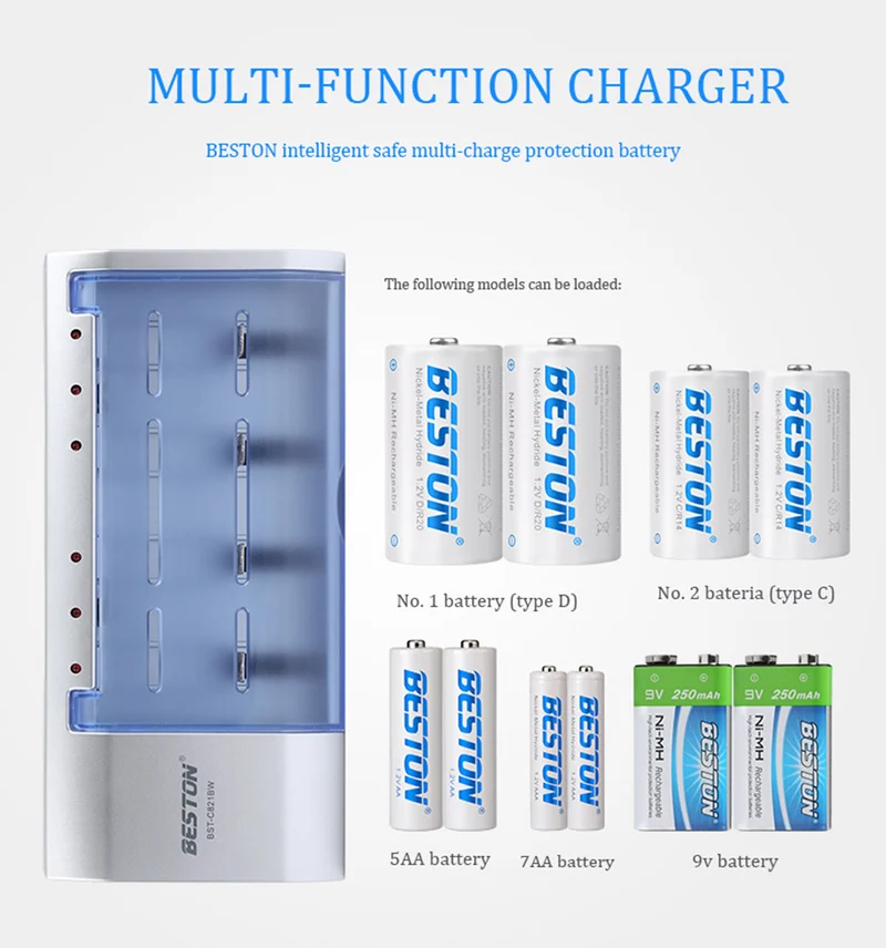 multi-function C821BW universal Smart D,C,AA,AAA,9V battery charger Beston
