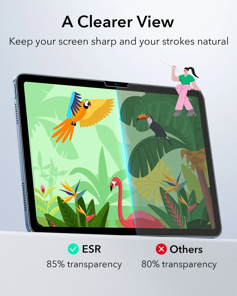 iPad 10th Gen Flex Keyboard Case (Detachable), Paper-Feel Screen Protector & Find My Pencil Bundle- US Layout-Blue