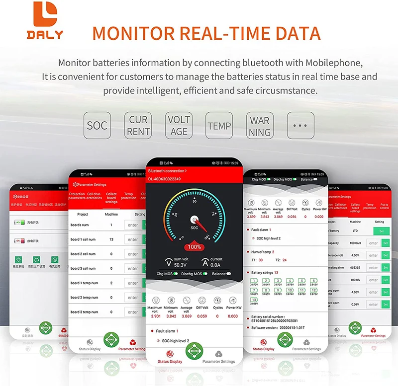 Daly smart bms LifePO4 16S 48V 40A bluetooth BMS board 18 66 128