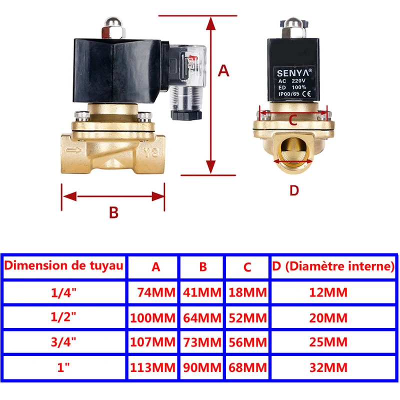 Électrovanne Électrique Étanche Normalement Fermée 12V 24V 220V (Modèle: 0022110)