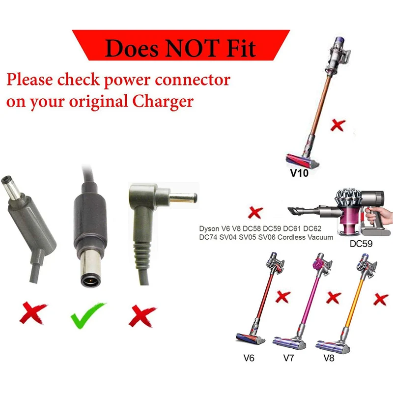 24.35V Charger for Dyson Vacuum Cleaner DC30 DC31 DC34 DC35 DC44 DC45 DC56 DC57 Charger Model: 917530-11 01 02 17530-02 03