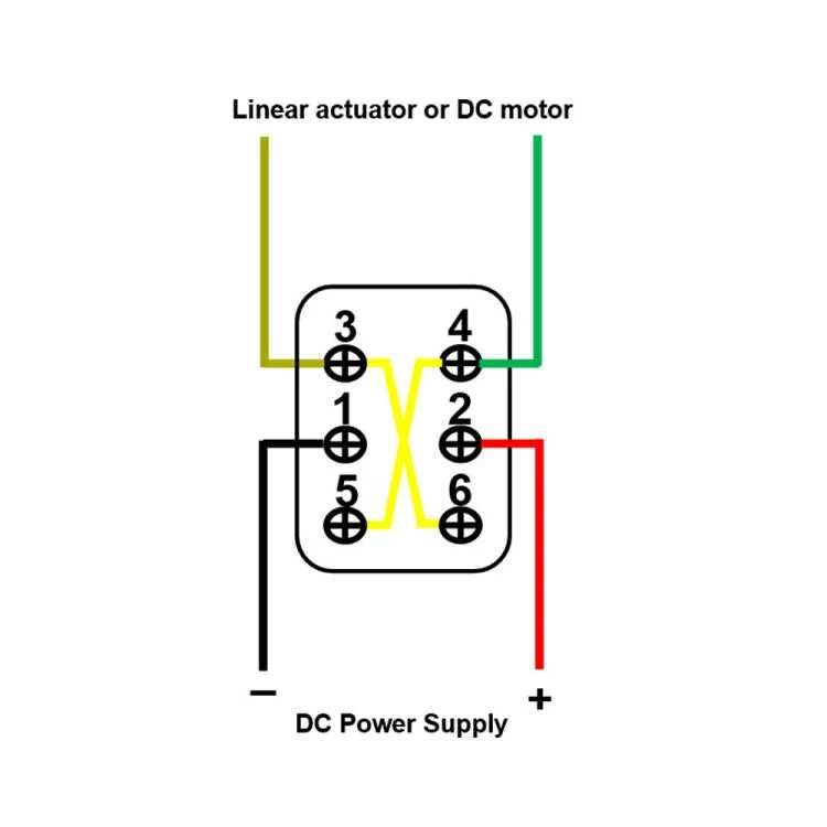 Contrôleur Manuel Portatif Pour Actionneur Linéaire 12V 24V Vérin Électrique (Modèle: 0043012)