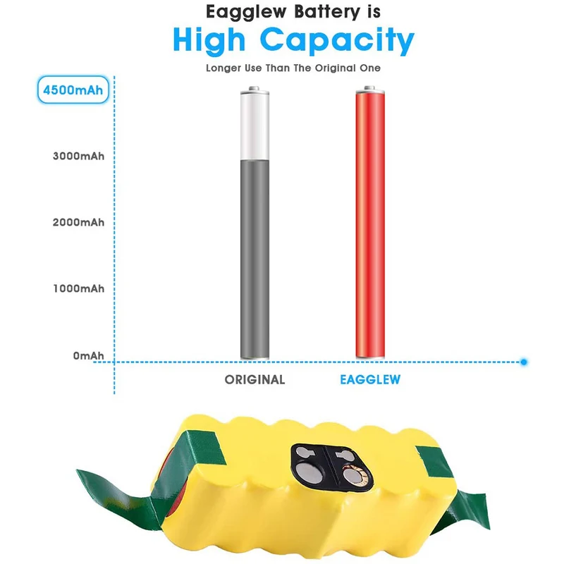 Battery 14.4 V 4.5 Ah compatible with battery Roomba R3 500 600 700 800 900 Series 500 510 531 535