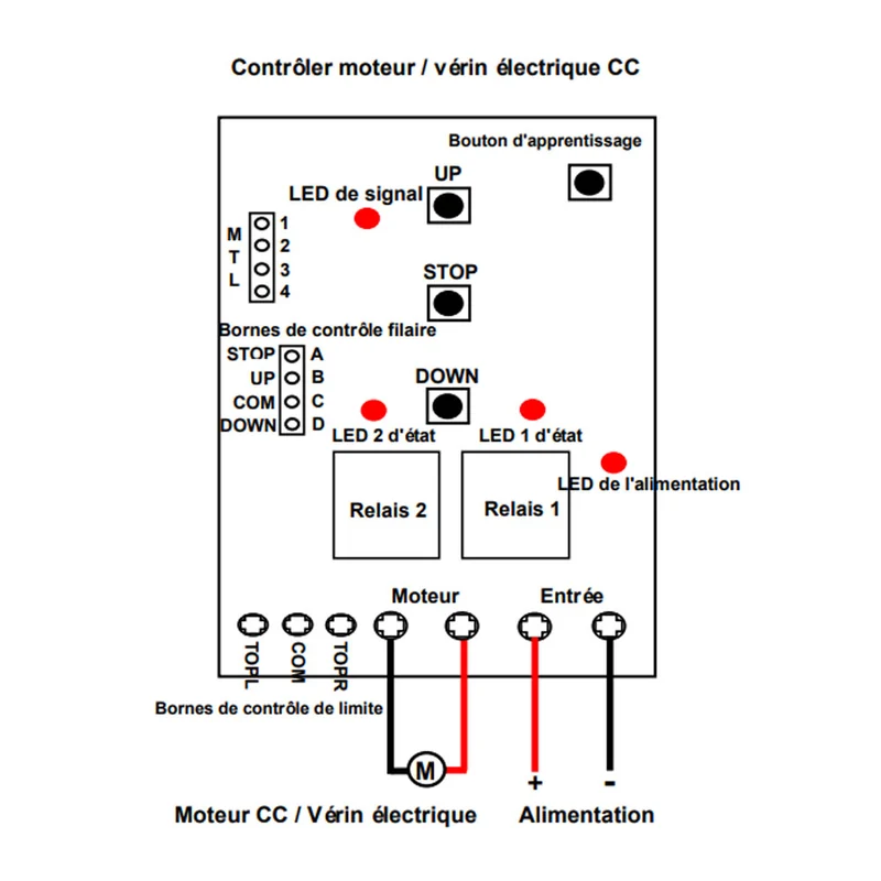 12V 24V Vérin Électrique 200kg Course 200 mm avec Télécommande (Modèle: 0020571)