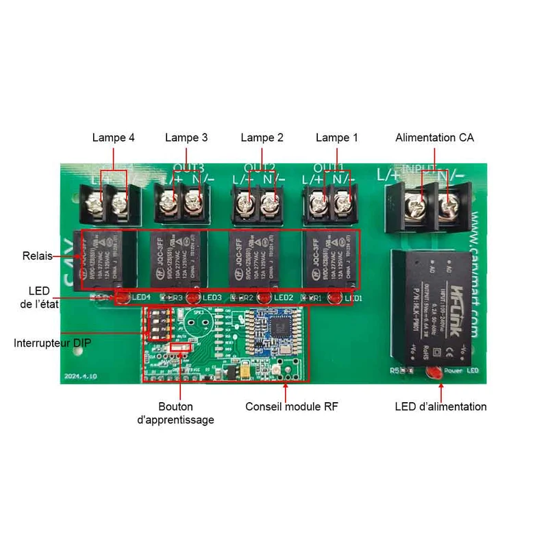 5 km 230V 10A Interrupteur Sans Fil Récepteur Sortie CA 4 Canaux (Modèle: 0020225)