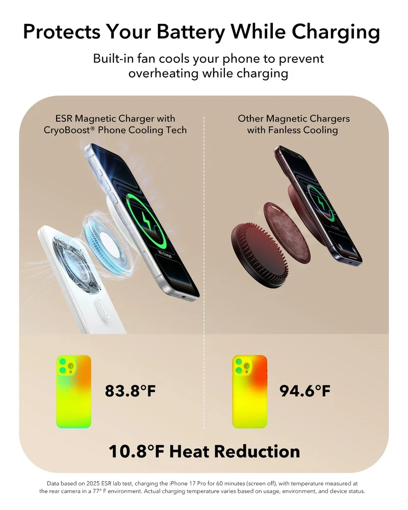 CryoBoost Foldable 3-in-1 Magnetic Charging Station (25W) – JP Plug-White