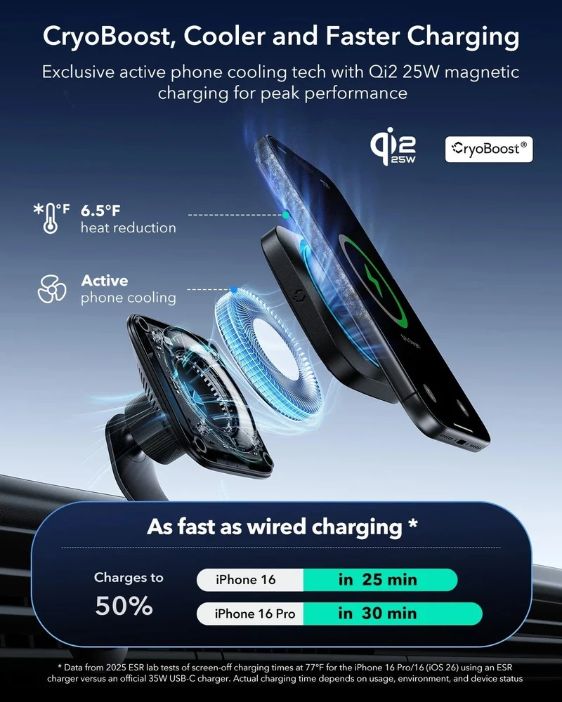 OmniLock Magnetic Car Charger (25W, CryoBoost, Air Vent) - Black