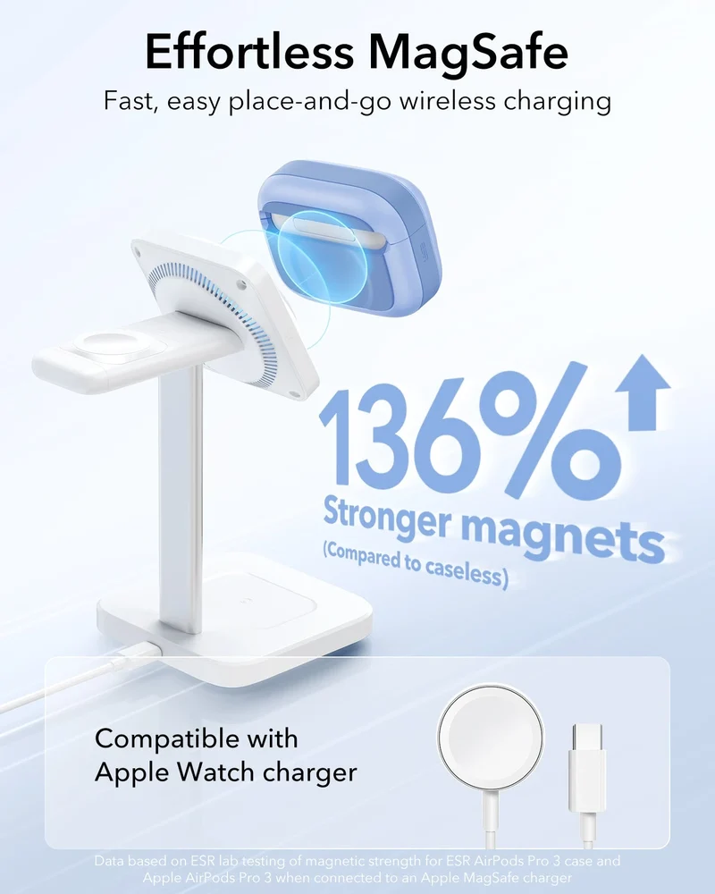 AirPods Pro 3 Pulse FlickLock Magnetic Case - Light Blue