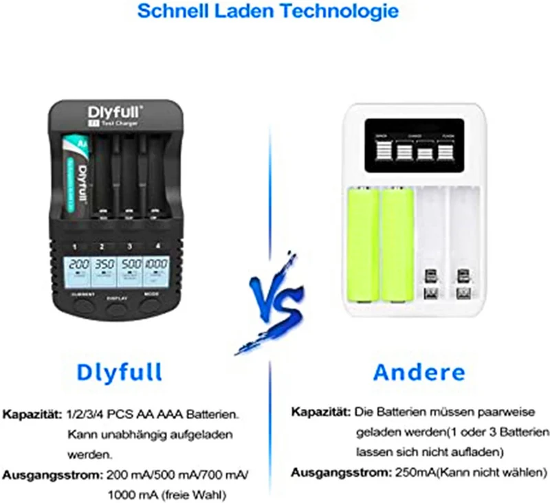 Battery charger AA AAA battery charger with LCD display USB charging port and charging, discharging, testing, maintenance mode