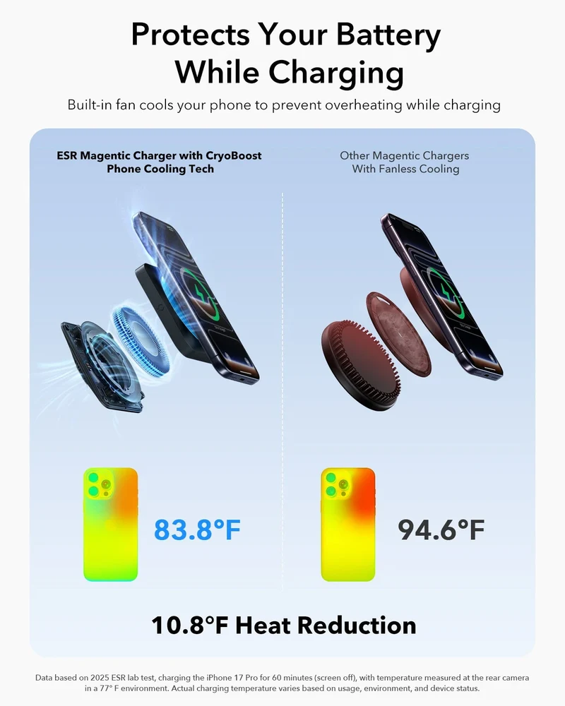 CryoBoost 3-in-1 Magnetic Charging Station (25W, Qi2.2) - US Plug–White