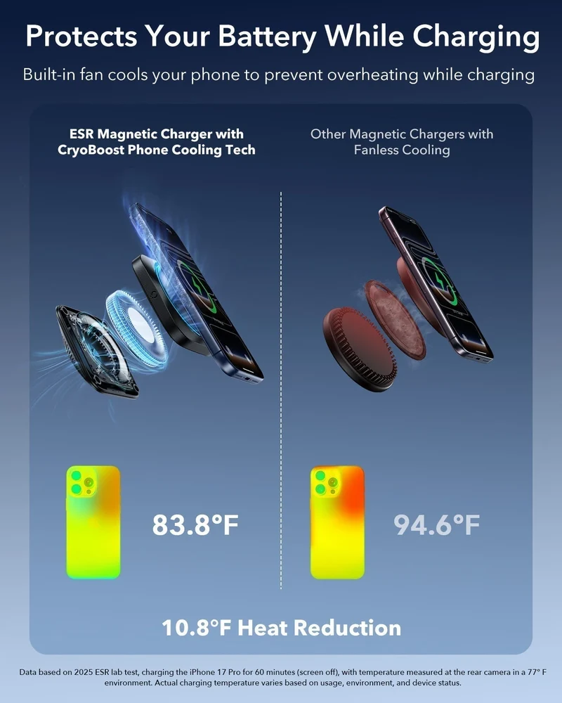 25W CryoBoost 3-in-1 Magnetic Charger (Qi2) and Car Charger (Air Vent) Bundle - US Plug–White