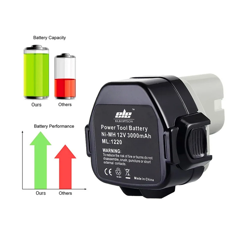12V 3000mAh Ni-MH Battery for MAKITA 1222 1220 1233 1234 1235 1200 192696-2 192698-8