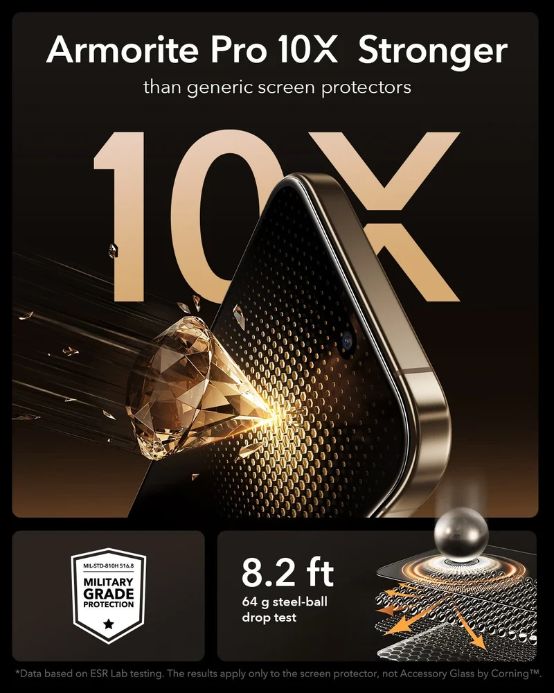 iPhone 16 Pro Max UltraFit Armorite®️ Pro Screen Protector - 3 Pack