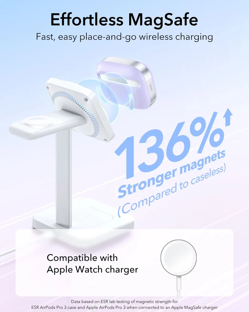 AirPods Pro 3 Pulse Lite Magnetic Case - Light Purple