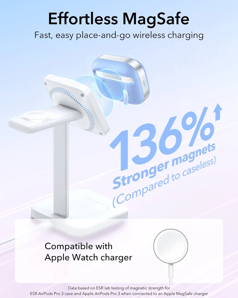 AirPods Pro 3 Pulse Lite Magnetic Case - Light Blue