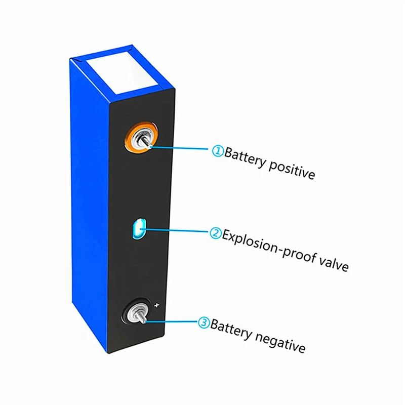 2PCS 3.2V 180Ah Lithium Iron Phosphate Battery for Motor starter batteries, electric bicycles