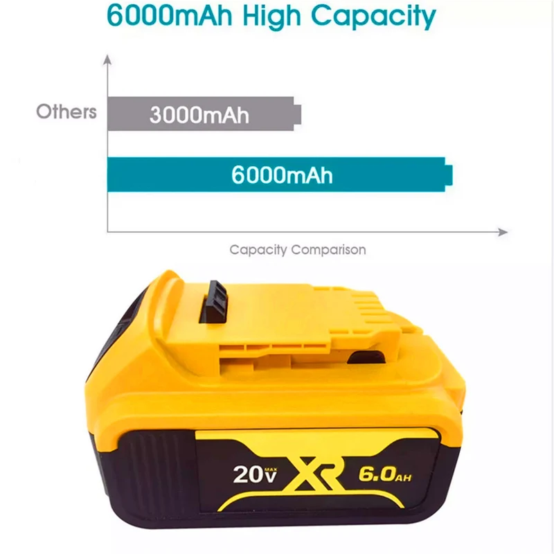 20V 6.0Ah battery for DeWalt MAX XR DCB205 DCB201 DCB203 power tool battery