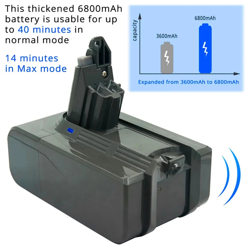 21.6 V 6800mAh lithium-ion battery for Dyson V6 vacuum cleaner
