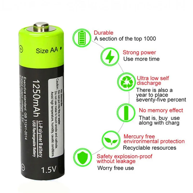 2 pieces / set AA battery 1.5V 2A 1250mAh micro USB lithium battery with charging cable