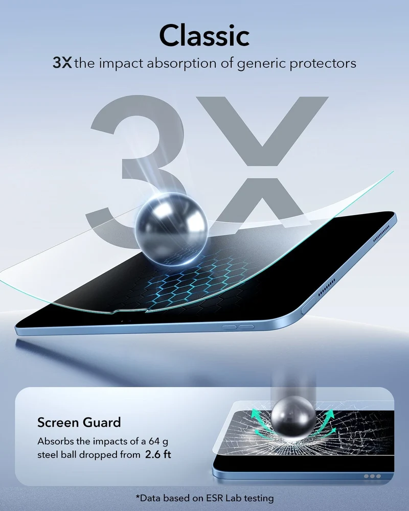iPad 11" (A16, 2025) UltraFit Classic Paper-Feel Screen Protector – 2 Pack