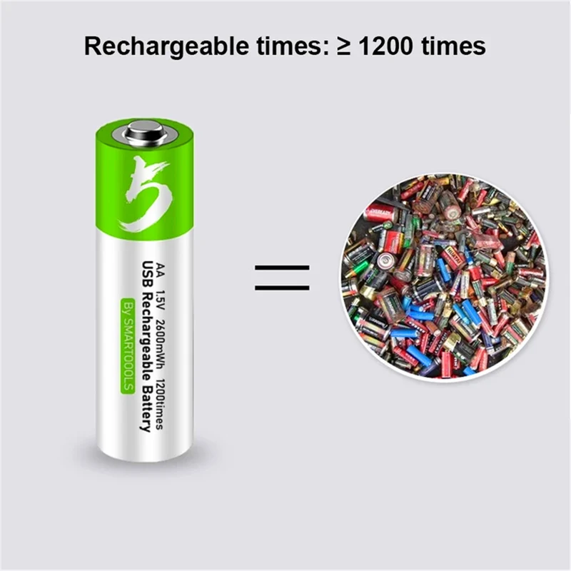4 pieces 1.5 V AA 2600 mWh battery remote control mouse fan electric toy battery electric with 1 x box, 2 pieces of cable