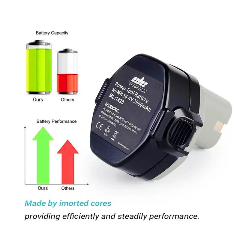 14.4V 3000mAh battery for Makita 1420 1422 1433 1434 1435F 193158-3