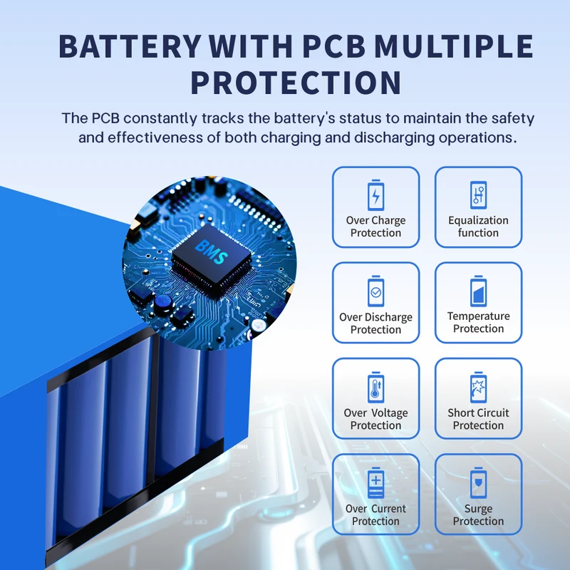 36V 7.8Ah 18650 battery 10S3P modified bicycles electric vehicles with PCB + 42V 2A charger