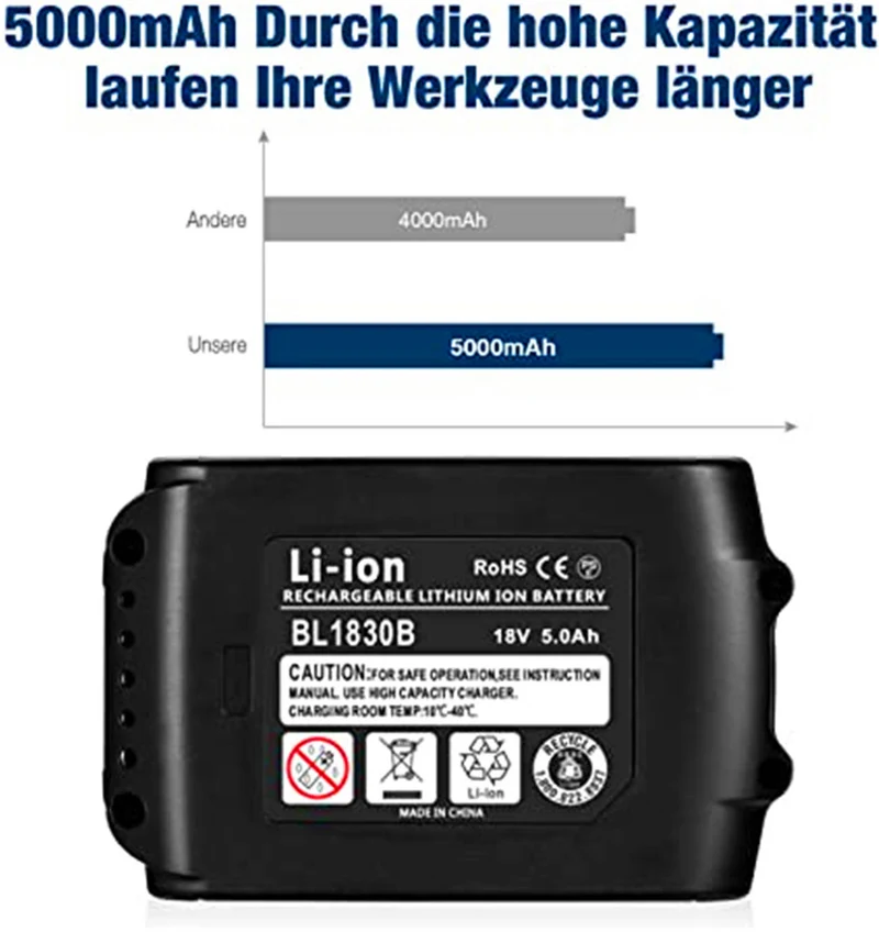 18V 5000mAh battery with LED display for Makita BL1830 BL1840BL1850 BL1860