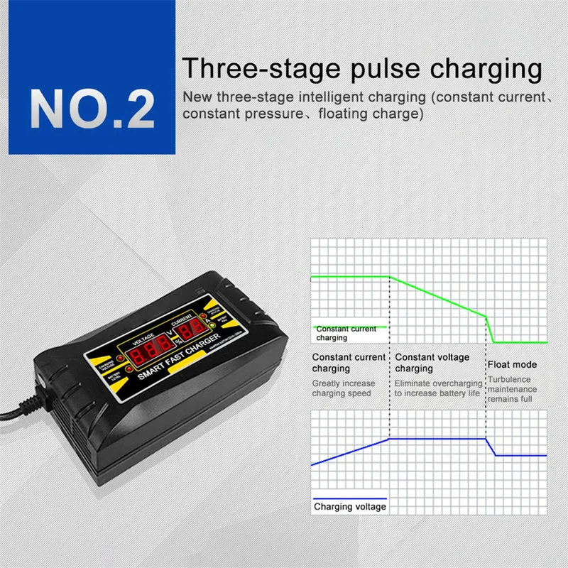 12V 6A Car Battery Charger Intelligent AGM GEL Lead-Acid Automatic For 75AH 100AH