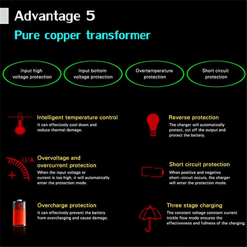 12V 2A Car Motorcycle Battery Charger LED Display US Smart Automotive Truck Motorcycle for 12AH 14AH 20AH