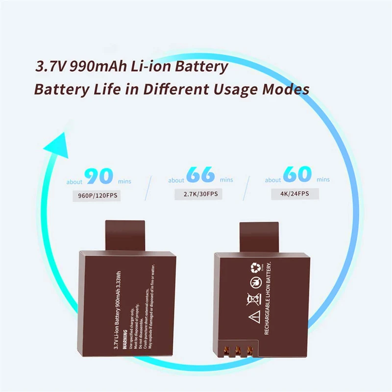 2 pieces SHOOT Dual Port Battery Charger with 2pcs 900mAh Battery for M10 Sj4000 Sj5000 Sj 5000 Action Camera