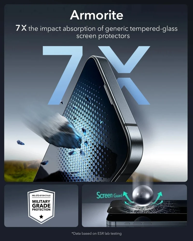 iPhone 17e Bundle Classic Hybrid Magnetic Case & Armorite® Privacy Screen Protector - Clear