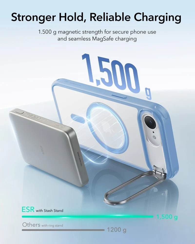iPhone 17e Bundle Classic Hybrid Magnetic Case (Stash Stand) and Armorite® Screen Protector - Frosted Light Blue