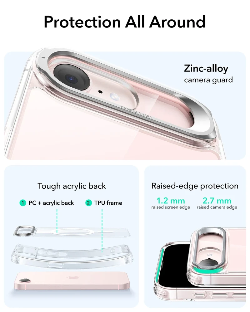 iPhone 17e Bundle Classic Hybrid Magnetic Case (Stash Stand) & Armorite® Privacy Screen Protector - Clear