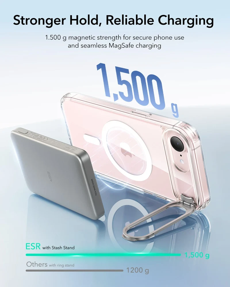 iPhone 17e Bundle Classic Hybrid Magnetic Case (Stash Stand) & Armorite® Privacy Screen Protector - Clear