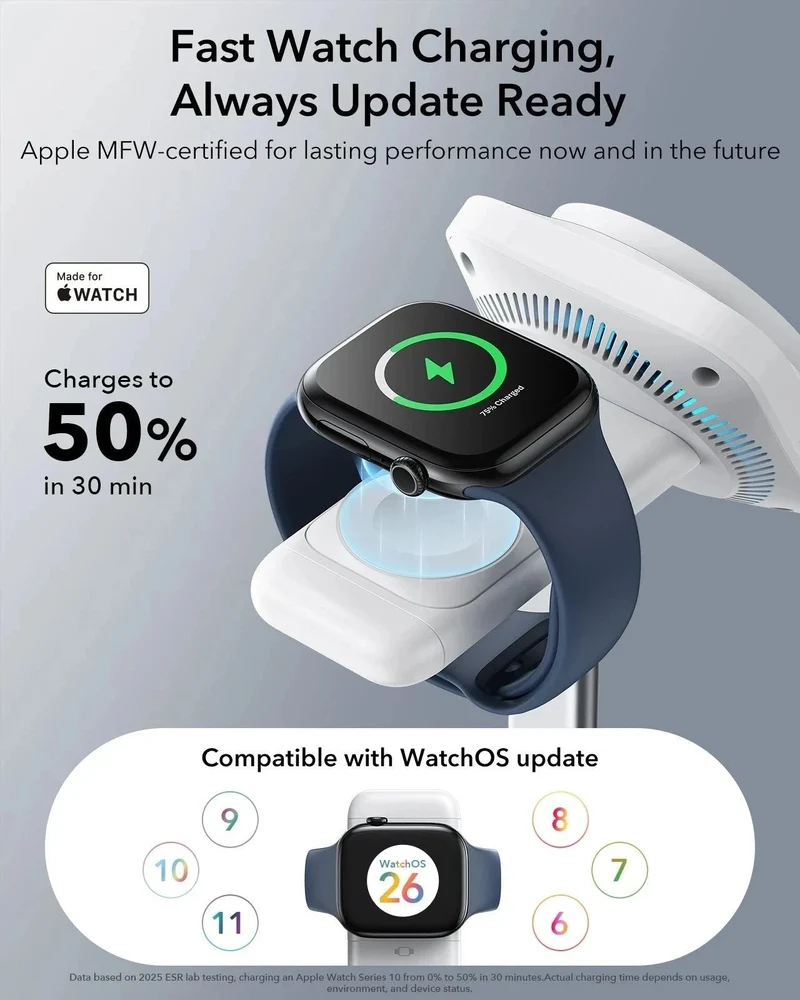 CryoBoost 3-in-1 Magnetic Charging Station (25W, Qi2.2) - US Plug–White