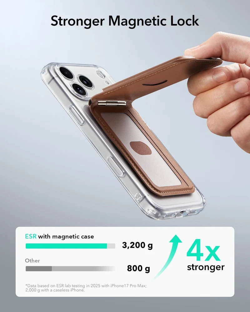 Geo Magnetic Wallet Stand - Brown