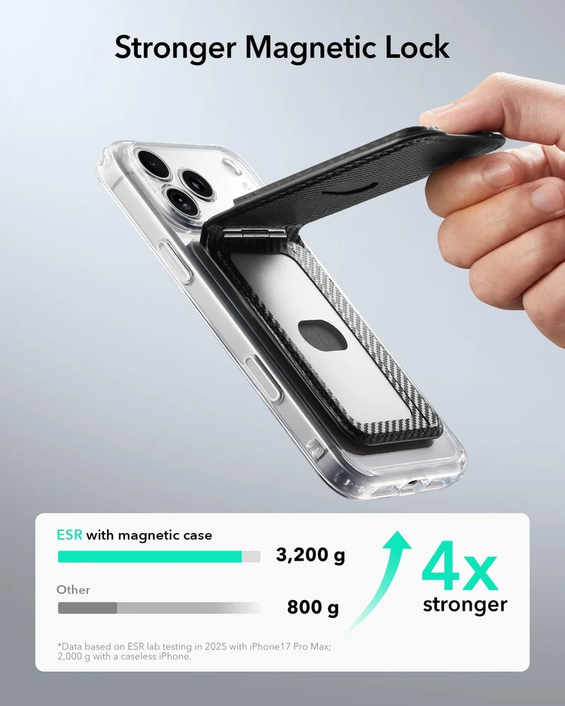Geo Magnetic Wallet Stand - Black Carbon Fiber