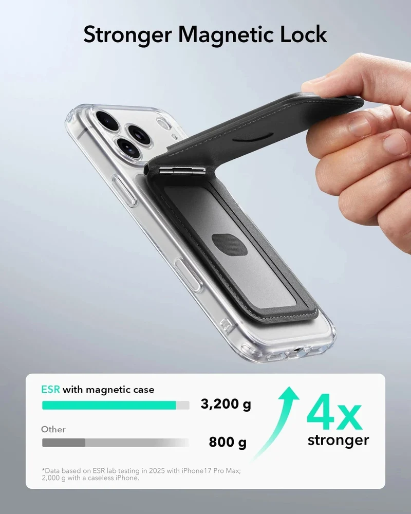 Geo Magnetic Wallet Stand - Black
